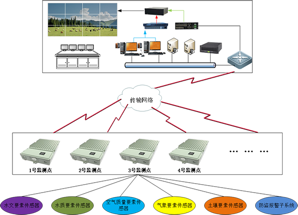 圖片1副本.png 圖片1副本.png