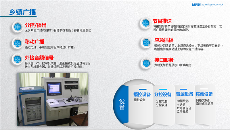 鄉(xiāng)(鎮(zhèn)農(nóng)村廣播站).png 鄉(xiāng)(鎮(zhèn)農(nóng)村廣播站).png